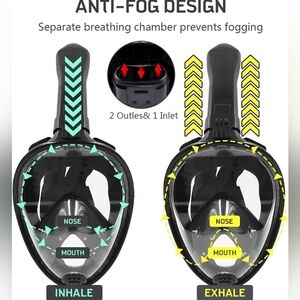 Full Face Snorkel Mask with Anti-Fog Design